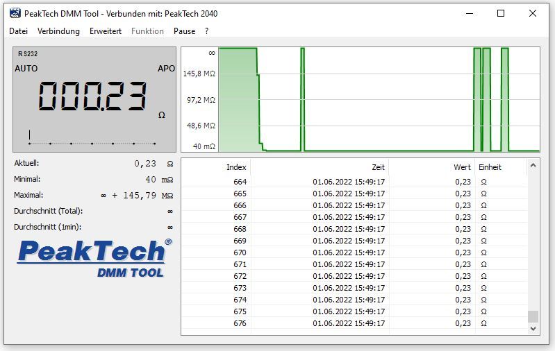 PeakTech P 2040 True RMS 1000V Digitalmultimeter 20000 Counts, USB 