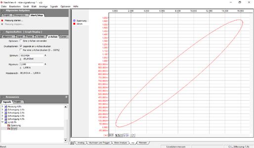 NextView 5 Analyse (Einzelplatzlizenz)