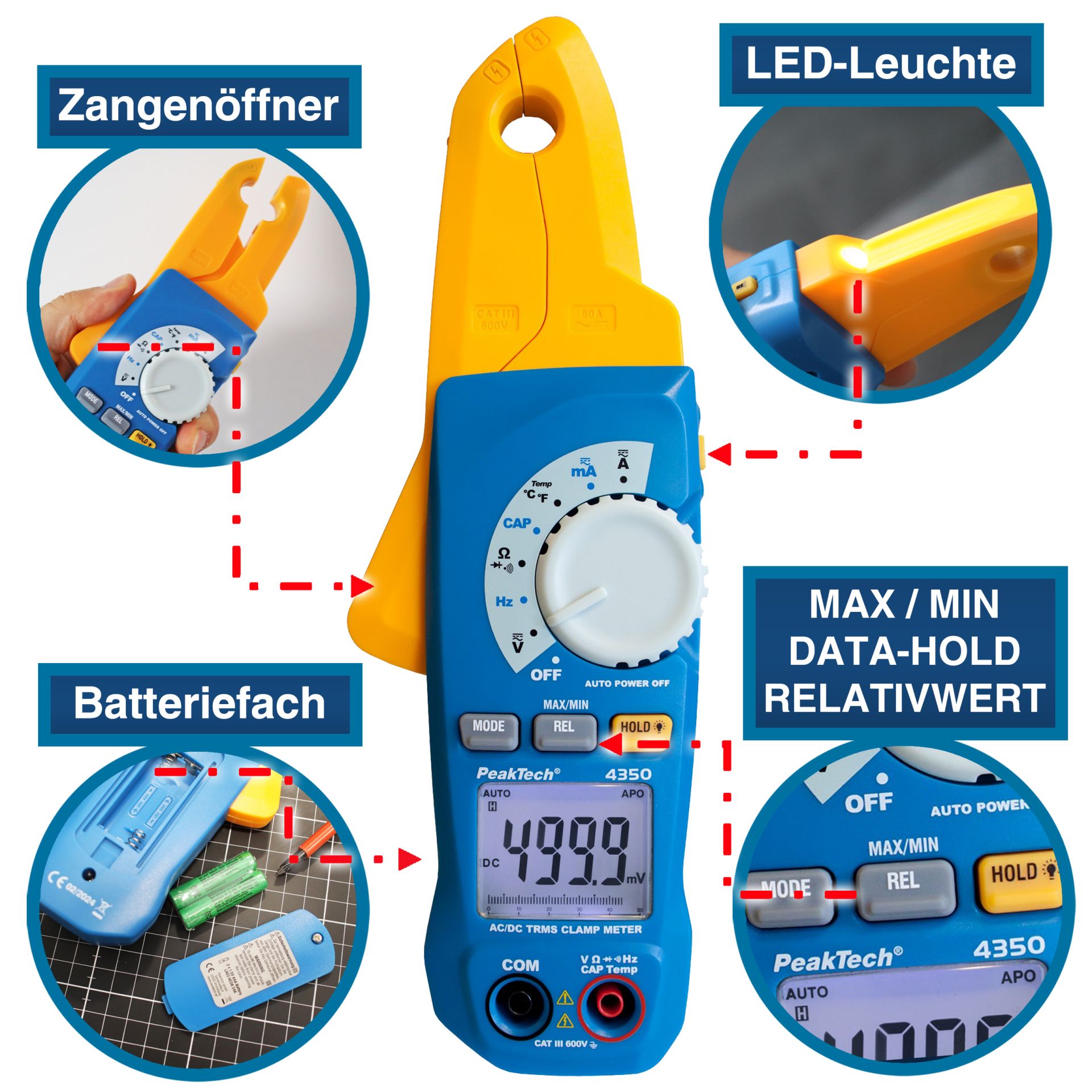 PeakTech P 4350 True RMS Stromzange 4.000 Counts 80 A AC/DC, 600 V